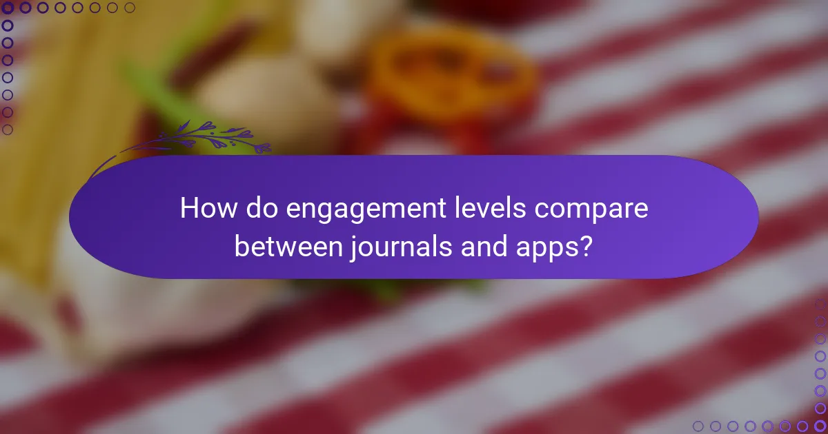 How do engagement levels compare between journals and apps?