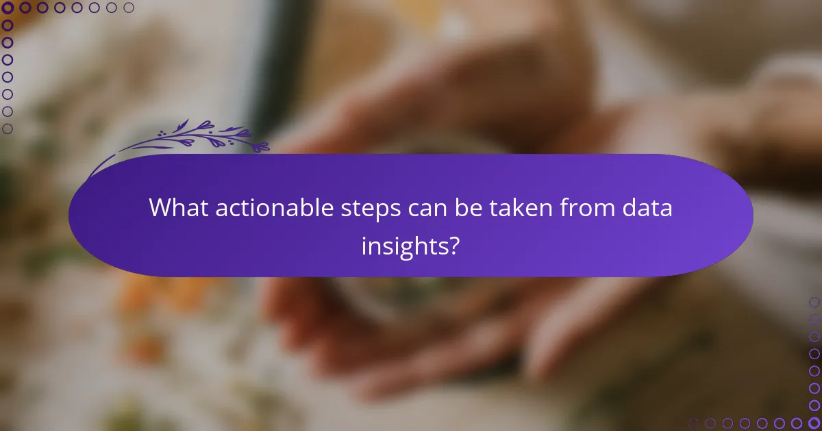 What actionable steps can be taken from data insights?